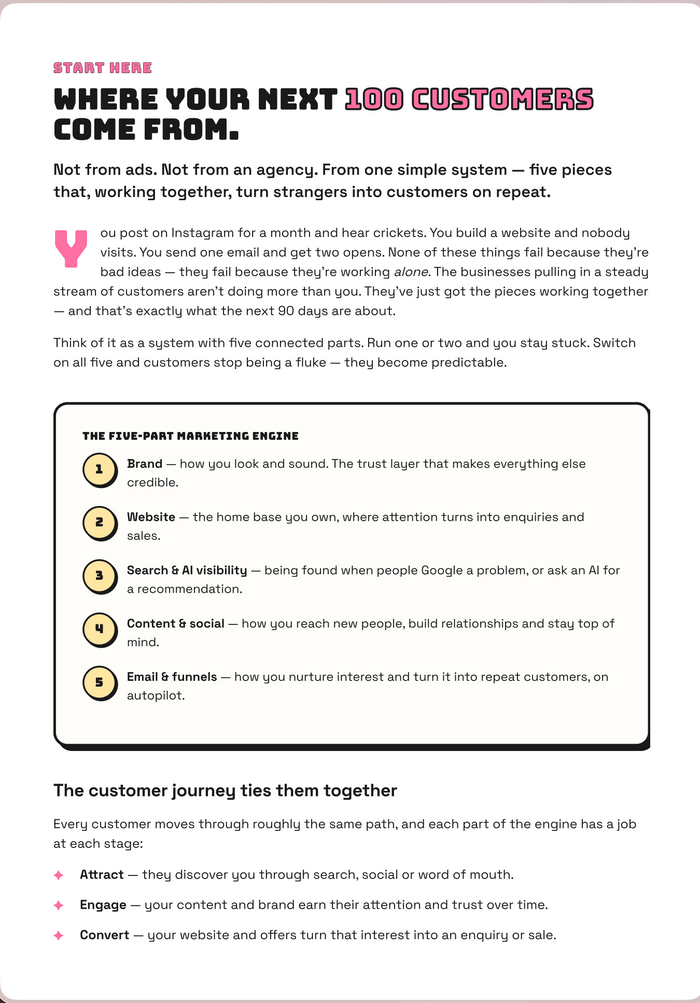The Ultimate Guide to Marketing