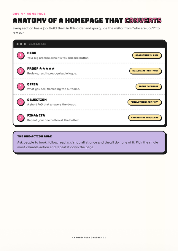 Homepage wireframe