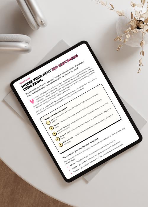 The marketing guide shown on an iPad