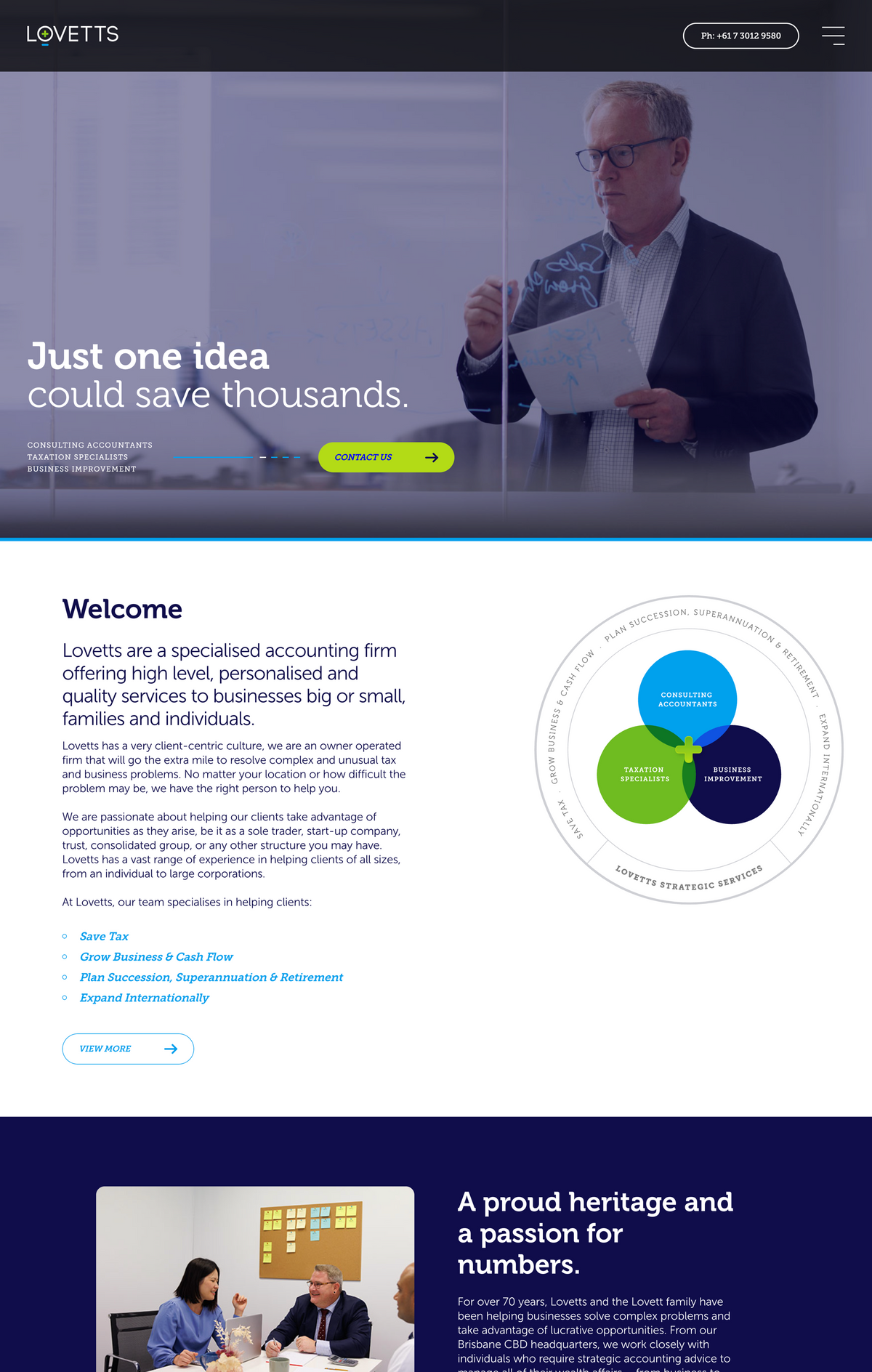 The site it replaces